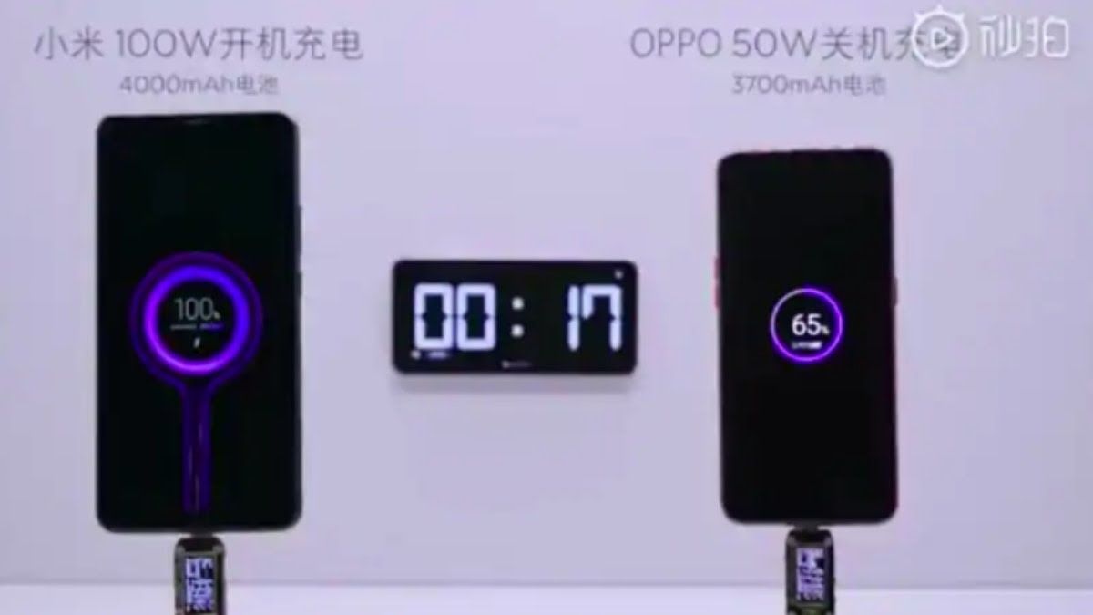 মাত্র 17 মিনিটে সম্পূর্ণ চার্জ করতে 100W ফাস্ট চার্জ প্রযুক্তি নিয়ে এল Xiaomi