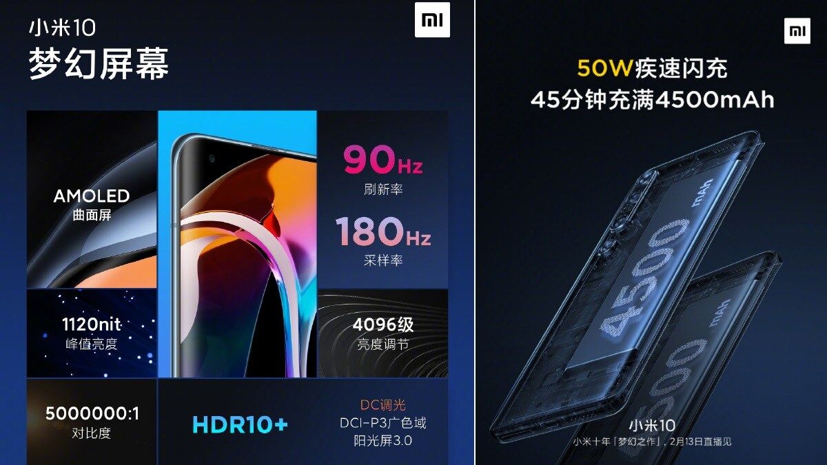 রিলিজের আগে Mi 10 এর একাধিক স্পেসিফিকেশন জানিয়ে দিল Xiaomi