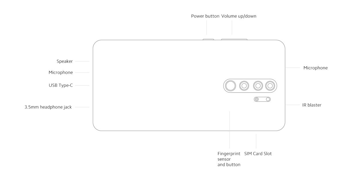 Xiaomi Redmi Note 8 Pro