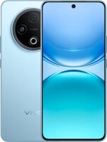 Vivo Y500 China